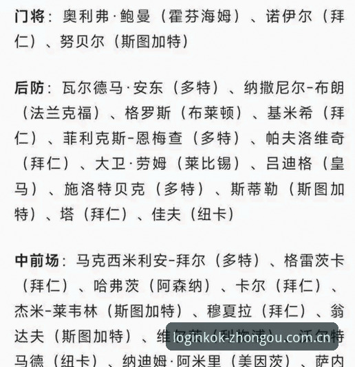U17世界杯抽签结果详解：中欧体育平台见证国足新篇章